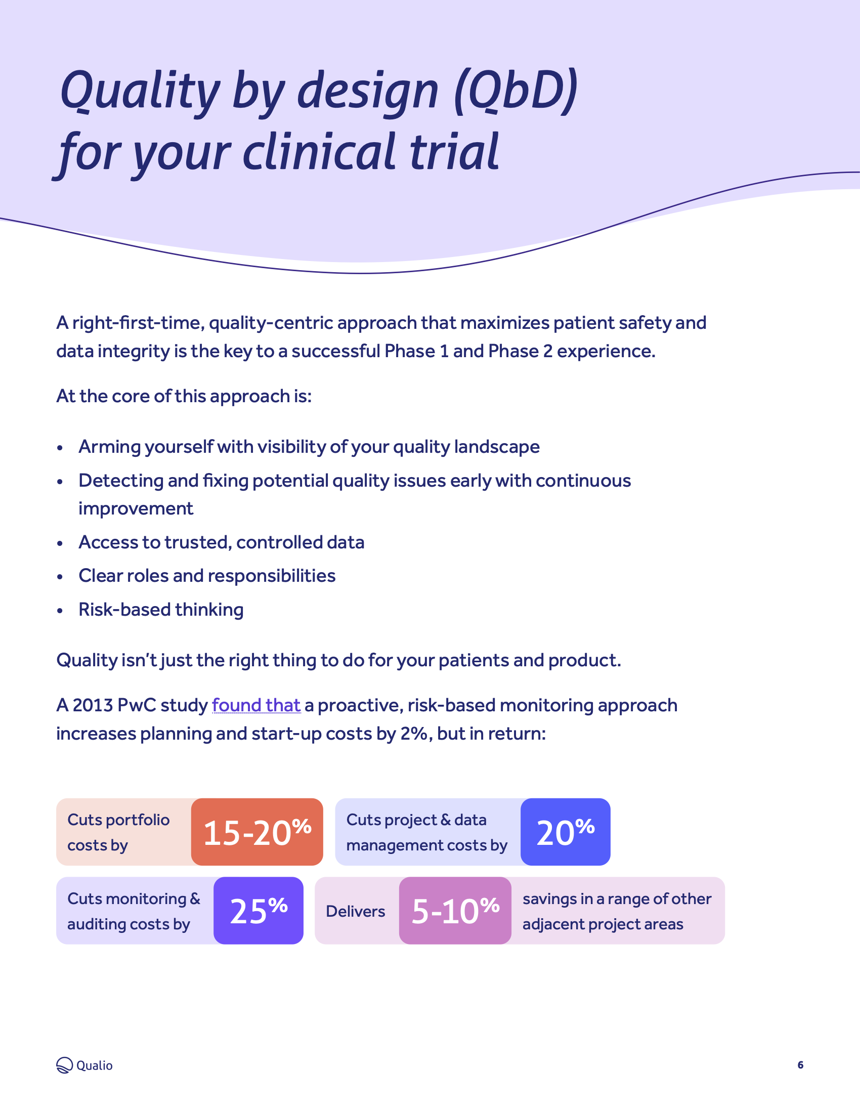 Phase 1 2 Clinical Trial Quality By Design Guide